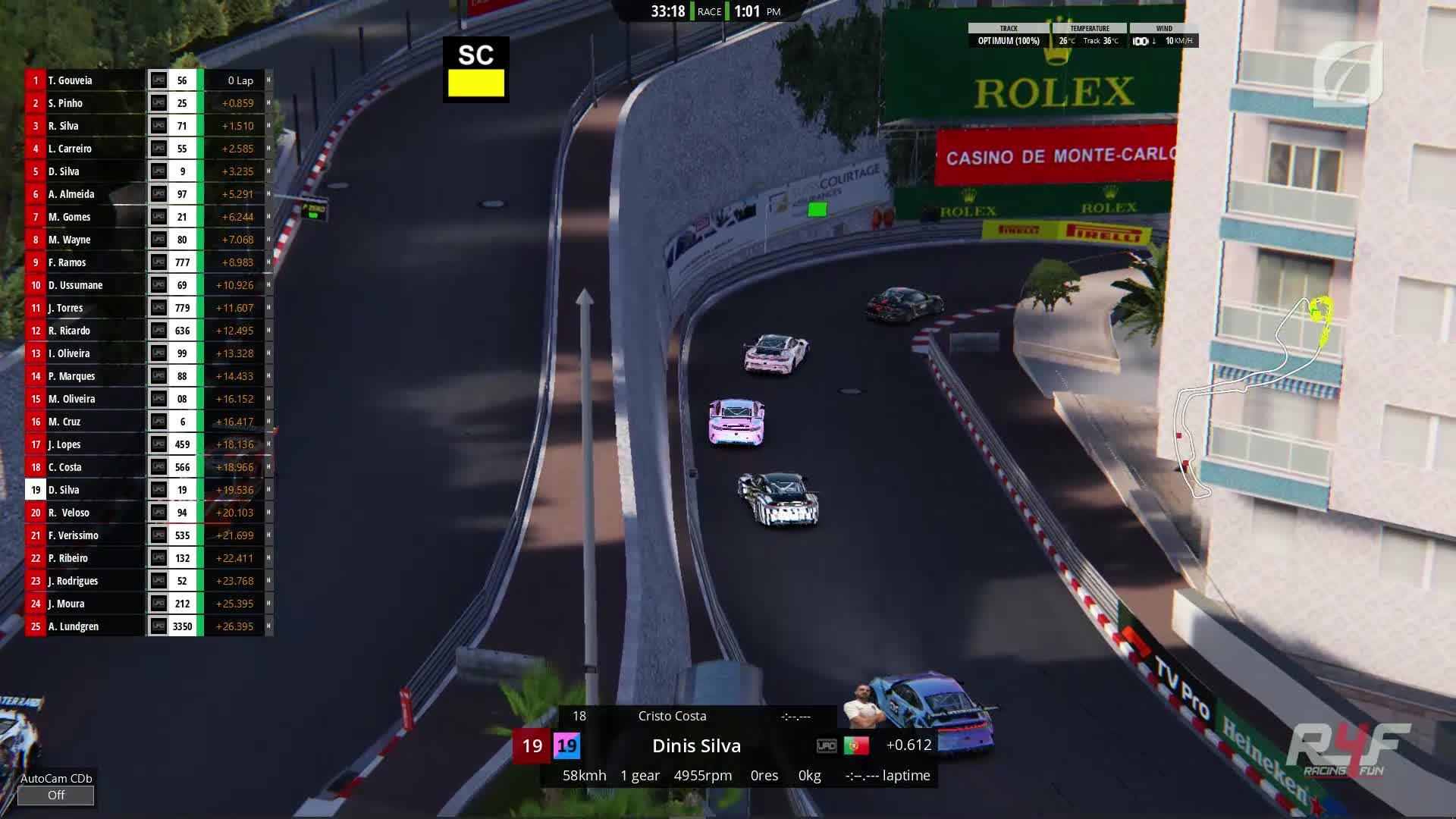 Monaco - Porsche Super Cup 2022